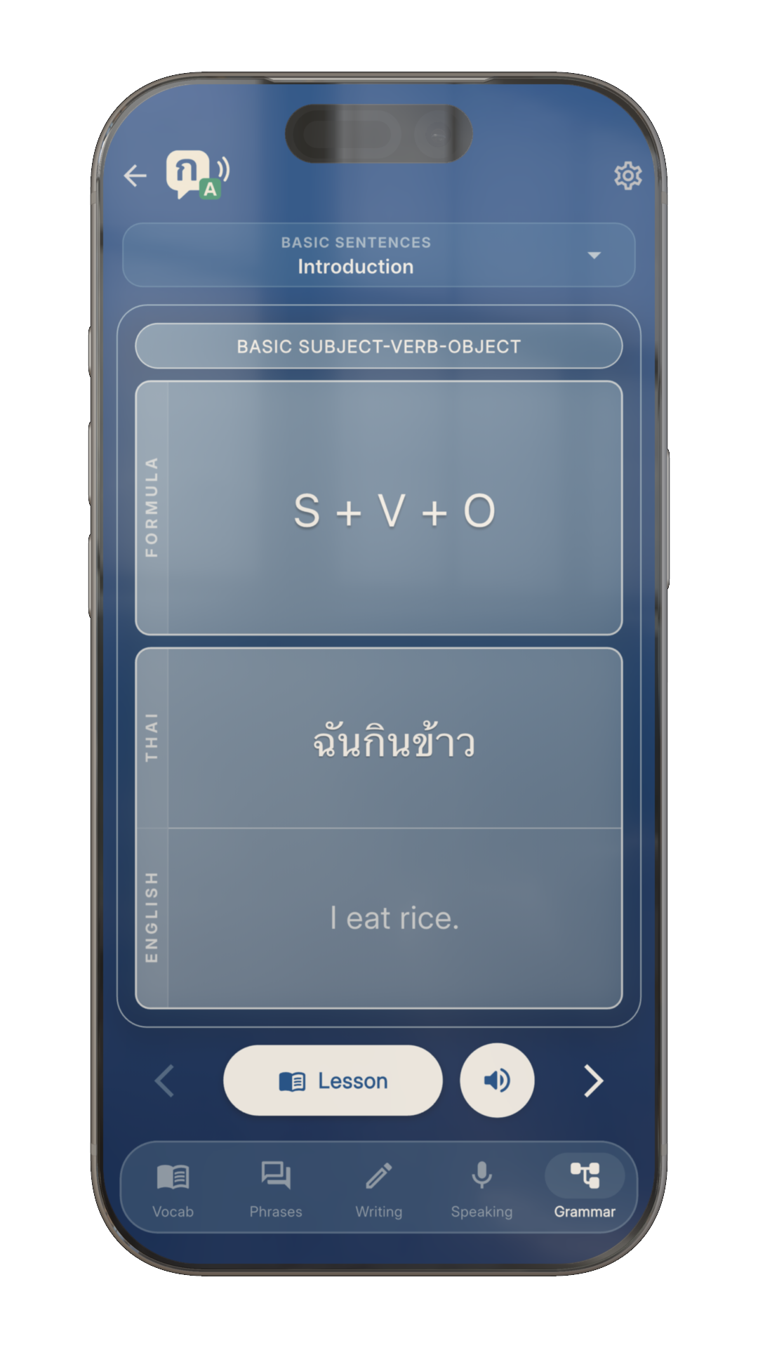 Grammar Mode